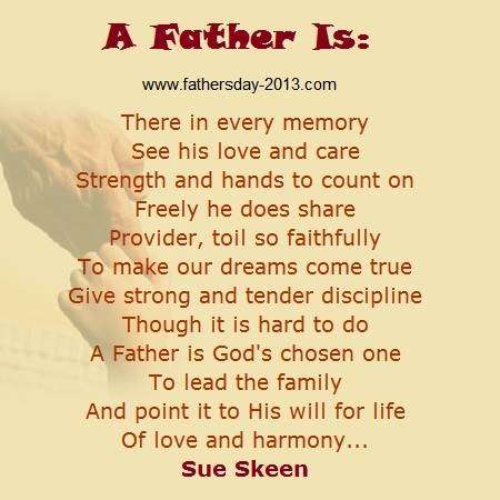 Essay on father