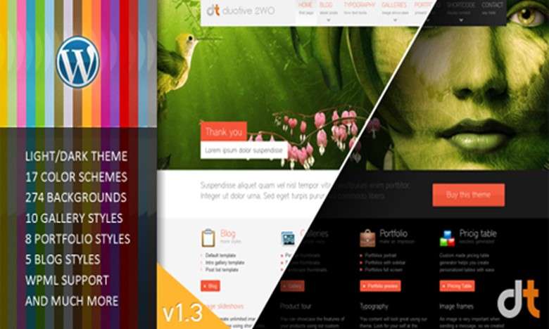 Best Personal Portfolio WordPress Themes