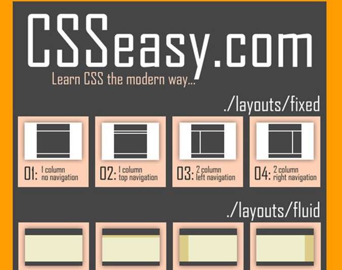 CSS REsources