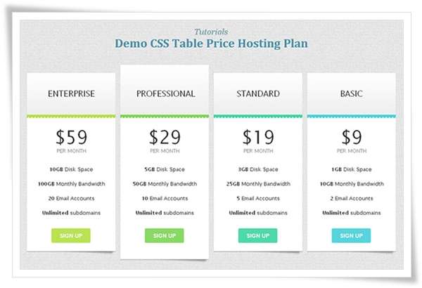 Beautiful CSS3 Table Pricing Style