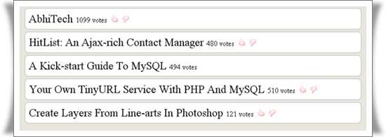 How-To Reddit-style Voting With PHP MySQL And jQuery