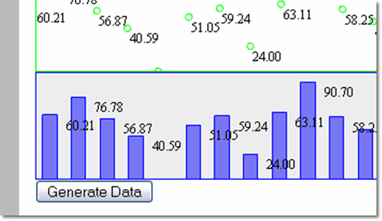 Ultra-lightweight Charts For AJAX