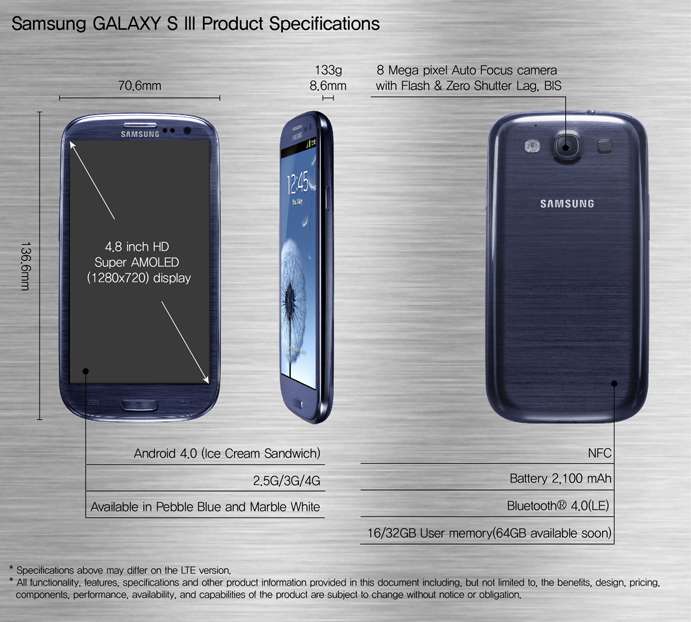 Samsung Galaxy S4 Image