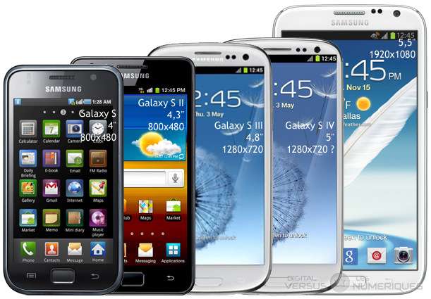 Samsung Galaxy S4 Image