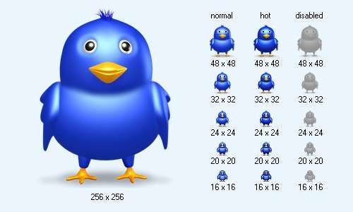 Twitter bird