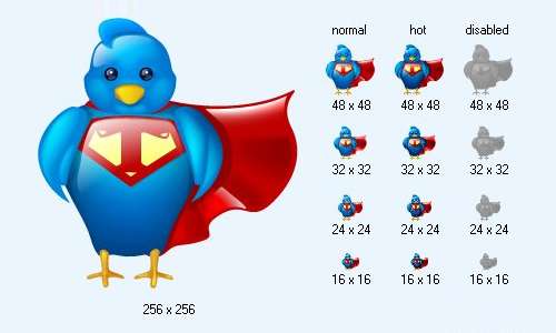 Super Twitter