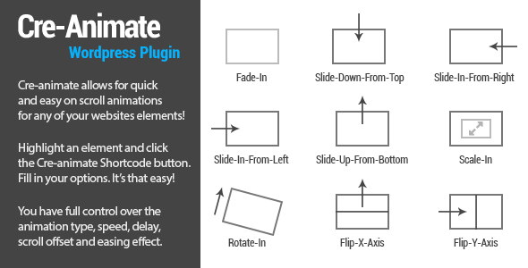 Cre-animate - Onscroll Animations WordPress Plugin - CodeCanyon Item for Sale