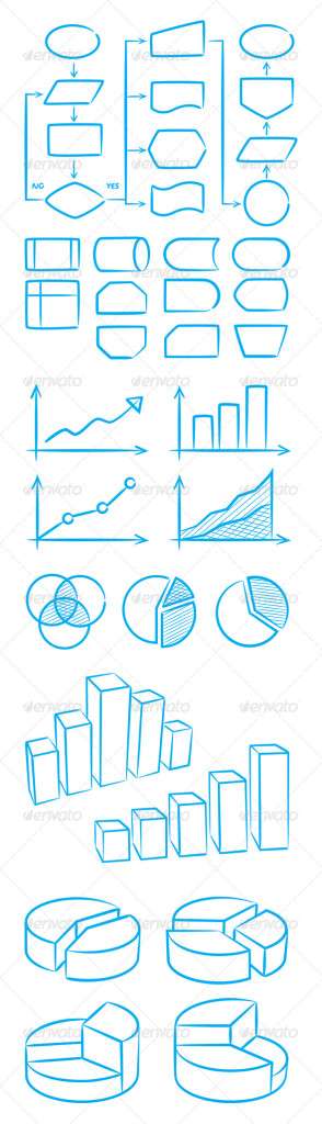 Business Flowchart and Graphs - Concepts Business