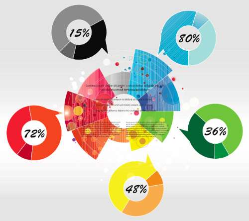 Callout Pie Chart Infographic