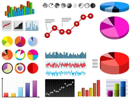 Vector Charts & Graphs