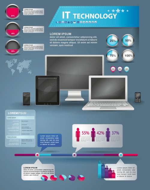 Information Technology Inforgraphic